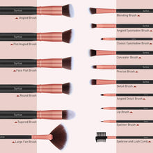 Load image into Gallery viewer, Syntus Makeup Brush Set, 16 Makeup Brushes & 4 Blender Sponge & 1 Brush Cleaner Premium Synthetic Foundation Powder Kabuki Blush Concealer Eye Shadow Makeup Brush Kit, Black Golden
